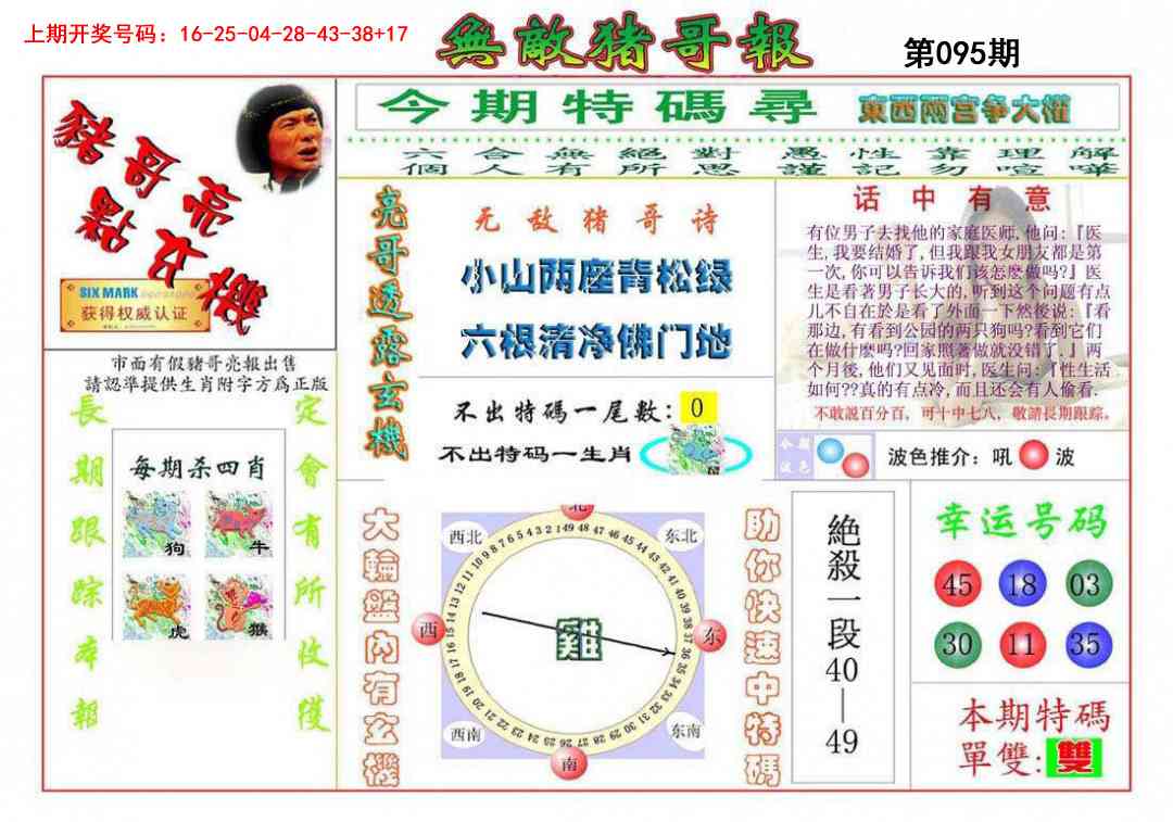 095期无敌猪哥[图]