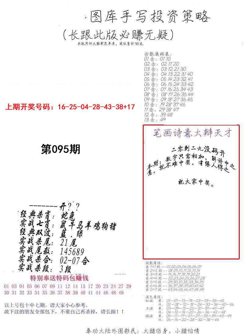 095期手写投资策略[图]
