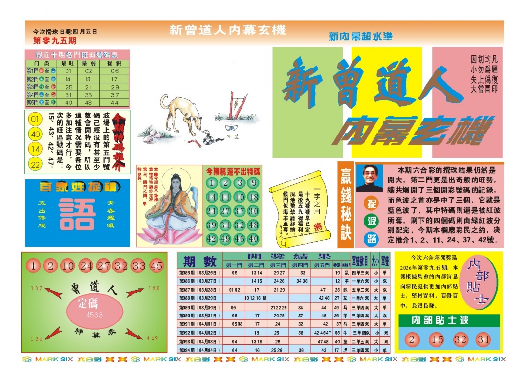 095期新曾道人内幕A[图]