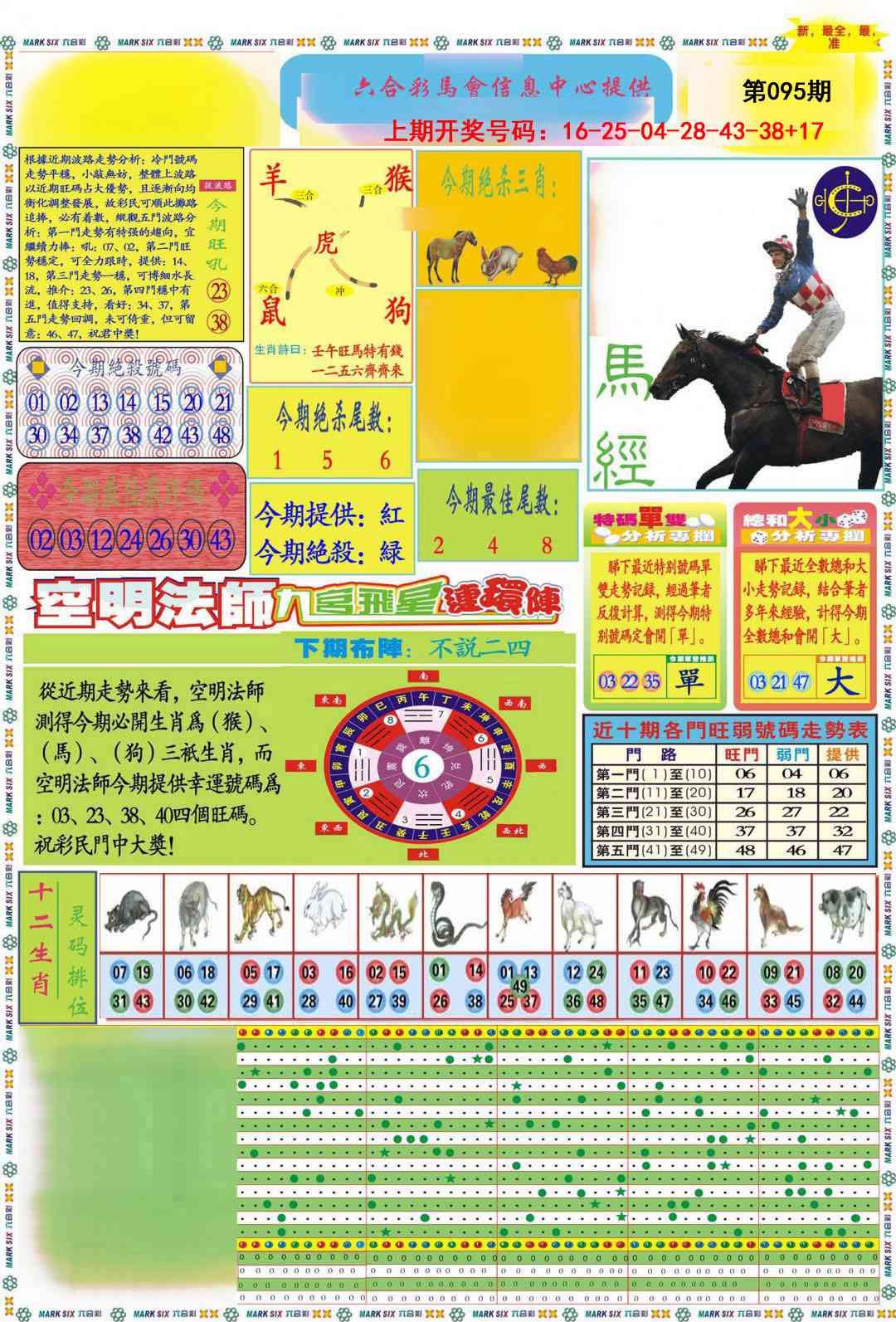 095期九龍马经A(推荐)[图]